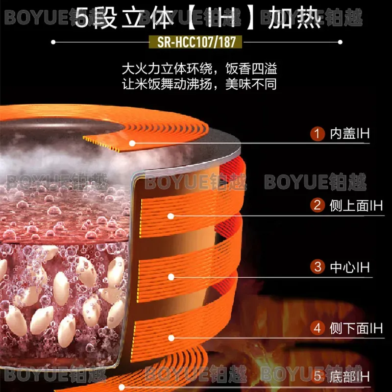 Cuisinière à riz japonaise imp - Kitchen Appliances In Japanese avis et prix