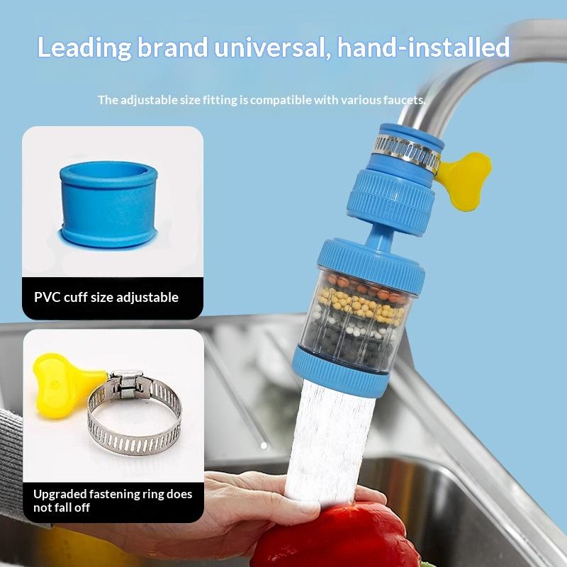Filtre à eau pour robinet, rot - Kitchen Appliances Offers avis et prix